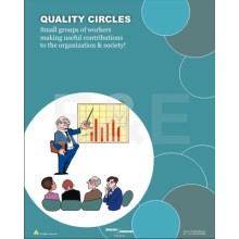 Quality Circles Small Groups  Making useful contributions to the organization and society 